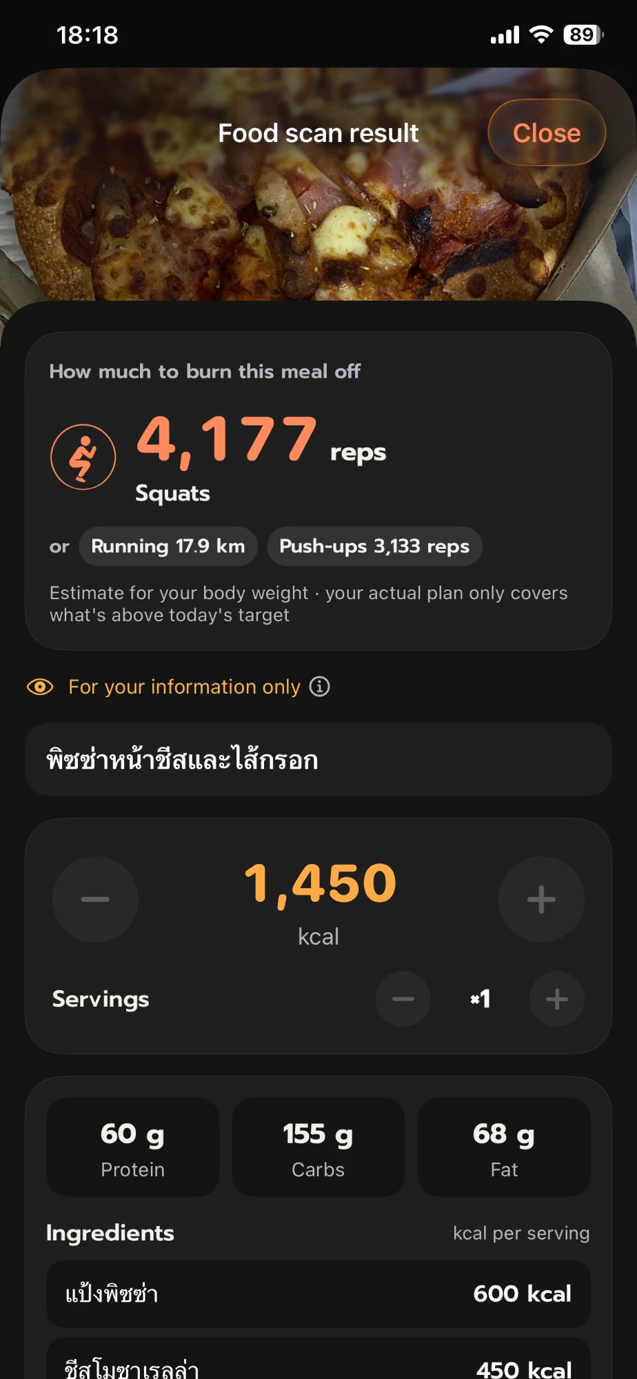 หน้าผลสแกนรูปอาหารของแอป KaoBurn ธีมมืด (UI ภาษาอังกฤษ) พิซซ่าหน้าชีสและไส้กรอก 1,450 kcal ต้องสควอท 4,177 ครั้ง หรือวิ่ง 17.9 กม. หรือวิดพื้น 3,133 ครั้งเพื่อเบิร์น พร้อมโปรตีน คาร์บ ไขมัน และวัตถุดิบ